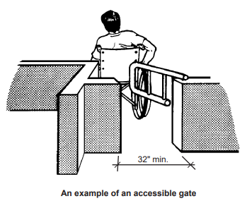 Accessible Gate For Turnstile